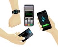 Contactless payments set. POS terminal, smartphone, credit card, smartwatch. Hand holding device.