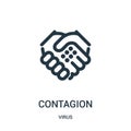 contagion icon vector from virus collection. Thin line contagion outline icon vector illustration