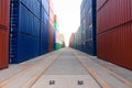 Container blocks Royalty Free Stock Photo