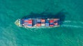 Container cargo ship  global business commercial trade logistic and transportation oversea worldwide by container cargo vessel, Royalty Free Stock Photo