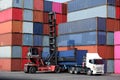 Container handlers are loading containers into trucks Royalty Free Stock Photo