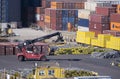 Container loader at the container terminal in port.