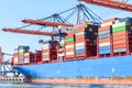 Container ship being loaded in a container terminal