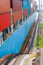 Container ship is passing through Gatun Locks, part of Panama Can Royalty Free Stock Photo