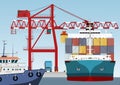 Container ship in port Royalty Free Stock Photo