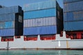 Container ship in port Royalty Free Stock Photo