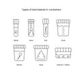 Containers with biomaterial a set of line icons in vector, illustrations of containers for blood and feces, urine and Royalty Free Stock Photo