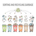Containers Waste Sorting Recycling Plastic Organic Paper Glass Metal Garbage. Vector Contour Illustration Information