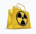 Contaminated goods