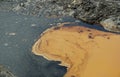 Contamination soil and water spot oil pollutions, former dump toxic waste, effects nature from contaminated soil and