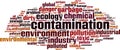 Contamination word cloud concept Royalty Free Stock Photo