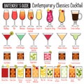 Contemporary Classics alcoholic cocktails vector illustration designe Royalty Free Stock Photo