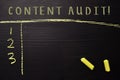 Content Audit! with color chalk. Supported by an additional services. Blackboard concept Royalty Free Stock Photo