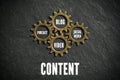 Content components symbolized as connected cogwheels