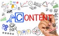 Content concept Royalty Free Stock Photo