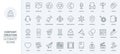 Content creation thin line icons set, copyright and marketing in social media, blog trend