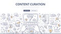 Content Curation Doodle Concept Royalty Free Stock Photo