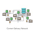 Content Delivery Network or Content Distribution Network CDN Royalty Free Stock Photo