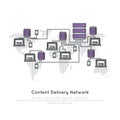 Content Delivery Network