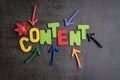 Content is king in brand communication and advertising concept idea, colorful arrows pointing to the word CONTENT at the center Royalty Free Stock Photo