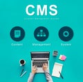 Content Management System Strategy CMS Concept Royalty Free Stock Photo
