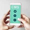 Content Management System Strategy CMS Concept Royalty Free Stock Photo