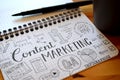 CONTENT MARKETING hand-lettered sketch notes