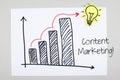 Content Marketing Phrase with Increasing Seo Sales