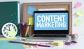 Content marketing