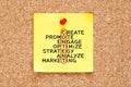 Content Marketing Strategy Crossword Concept On Sticky Note