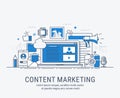 Content marketing