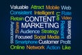 Content Marketing Word Cloud Royalty Free Stock Photo