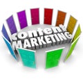 Content Marketing Words Many Doors Channels Formats