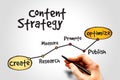 Content Strategy