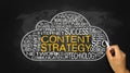 Content strategy word cloud Royalty Free Stock Photo