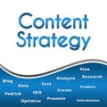 Content Strategy Wordcloud Blue Square