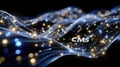 Content system design: management portal, web module, file organizer, user dashboard, data handler, page editor Royalty Free Stock Photo