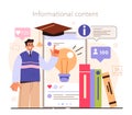Content type, informational content. Social media content manager