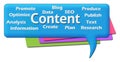 Content Wordcloud Colorful Comment Symbol