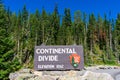 Continental divide sign Royalty Free Stock Photo