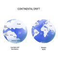 Continental drift. Laurasia and Gondwana Royalty Free Stock Photo