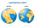 Continental drift on the planet Earth Royalty Free Stock Photo