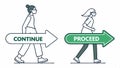 Continue and Proceed buttons, user interface navigation elements vector design Generative AI Royalty Free Stock Photo