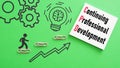 Continuing professional development CPD is shown using the text Royalty Free Stock Photo