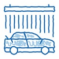 continuous car wash doodle icon hand drawn illustration