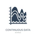 continuous data graphic wave chart icon in trendy design style. continuous data graphic wave chart icon isolated on white