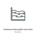 Continuous data graphic wave chart outline vector icon. Thin line black continuous data graphic wave chart icon, flat vector