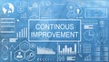 Continuous Improvement, Animated Typography Royalty Free Stock Photo