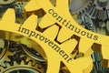 Continuous improvement concept on the gears, 3D rendering