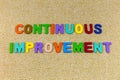 Continuous improvement management development process success analysis progress